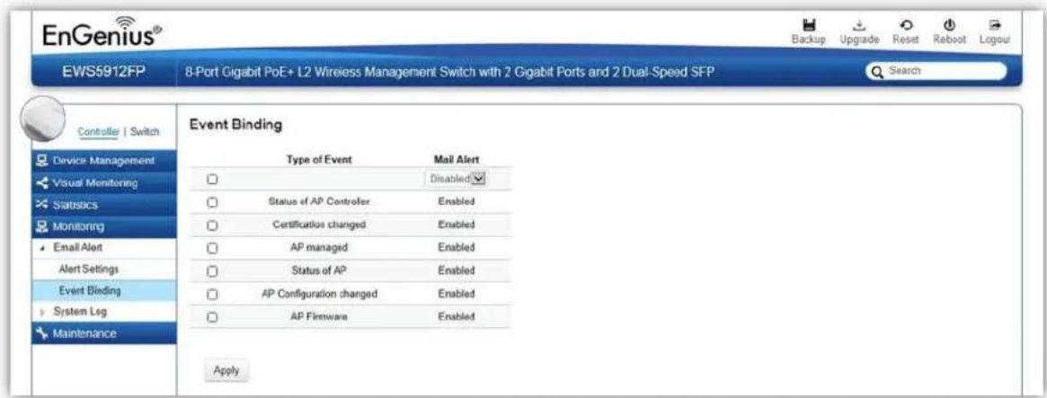 EnGenius® EWS5912FP 8-Port Gigabit PoE+ L2 Wireless Management Switch with 2 Gigabit Ports and 2 Dual-Speed SFP Controller | Switch Device Management Visual Monitoring Statistics Monitoring Email Alert Alert Settings Event Binding System Leg Maintenance Event Binding Type of Event Mail Alert Disable…