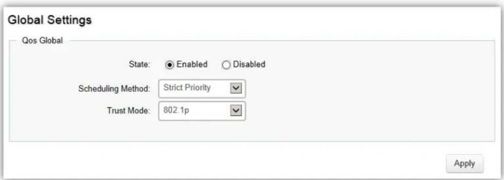 Global Settings Qos Global State: Enabled Disabled Scheduling Method: Strict Priority Trust Mode: 802.1p Apply