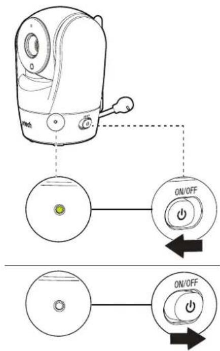 Diagram showing a device with ON/OFF control buttons and directional arrows indicating action or operation.
