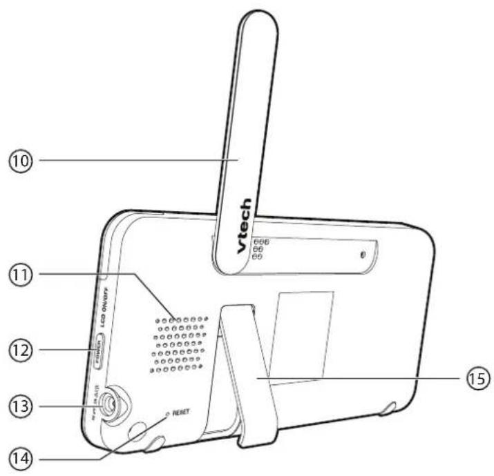 vtech 10 11 12 13 14 15