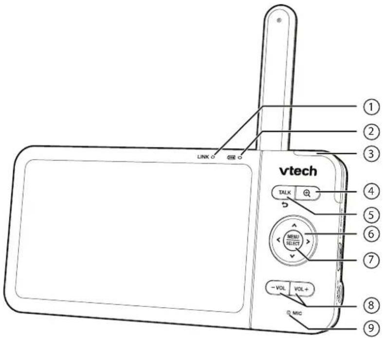 LINK GRR vtech TALK MENU SELECT -VOL VOL+ MIC ① ② ③ ④ ⑤ ⑥ ⑦ ⑧ ⑨