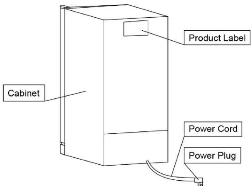 Cabinet Product Label Power Cord Power Plug