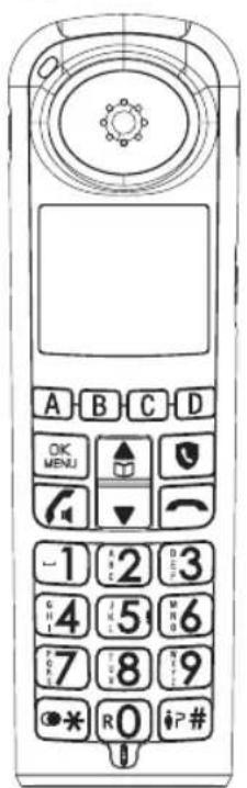 Oricom CARE900-2 - The Care900-2 package contains these additional items: - 1
