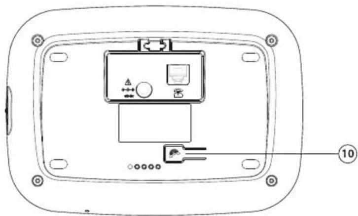 Oricom CARE900-2 - Base Station Overview - 2