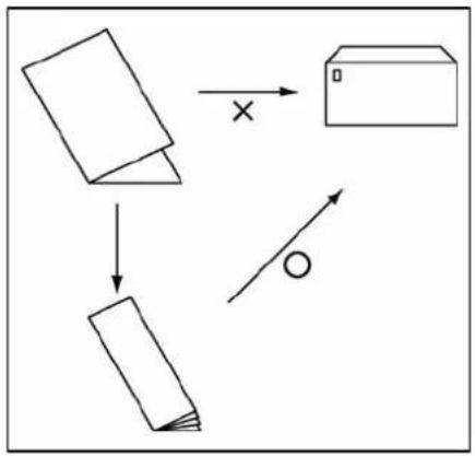 MBM 208J - 5.7Cross Folding (Re-Folding): - 1