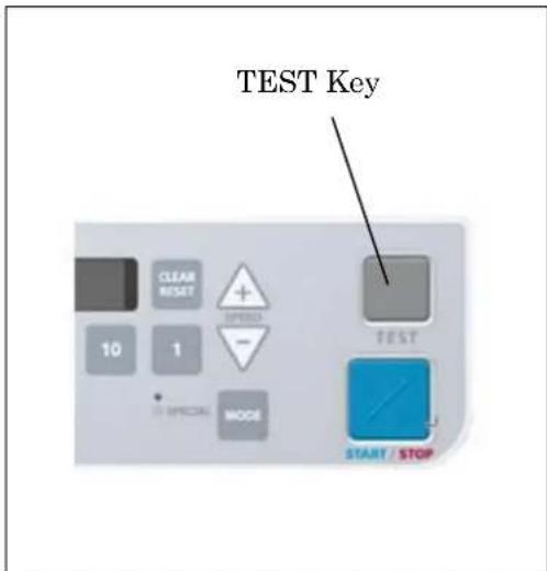 TEST Key CLEAR RESET 10 1 + SPEED - 10 SPECIAL MODE TEST START / STOP