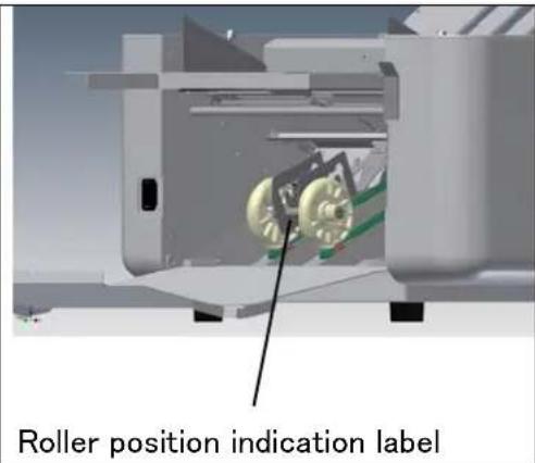 Roller position indication label