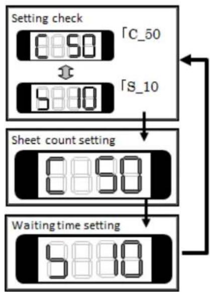 MBM 208J - Interval function (batch processing) - 1
