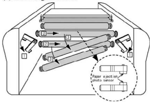 Paper ejection photo sensor