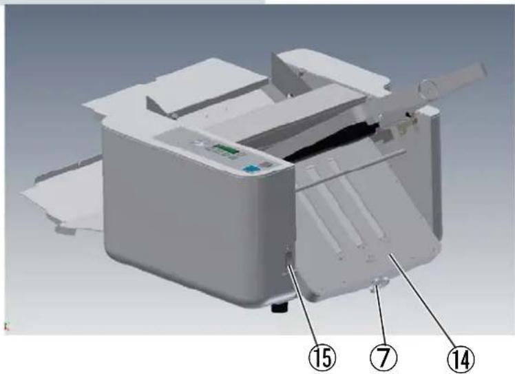 3D model of a printer with numbered annotations pointing to parts ⑦, ⑮, and ⑭.