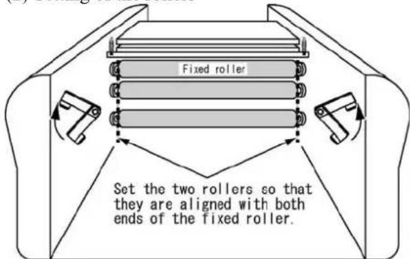 Fixed roller Set the two rollers so that they are aligned with both ends of the fixed roller.