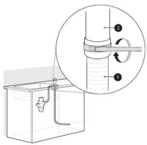 Technical diagram showing a pipe connection setup with labeled components and a magnified inset illustrating the mechanism.