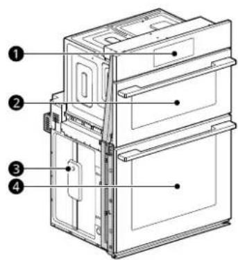 Technical diagram of an oven with numbered components for identification