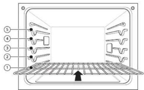 Technical diagram of a microwave oven with numbered components and airflow direction indicator