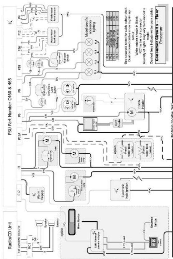 Swift Bessacarr (2016) - Wiring Diagrams - 1