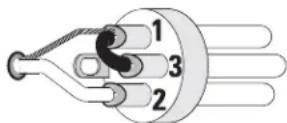 QSC SC28 - XLR Connector Pinout - 3