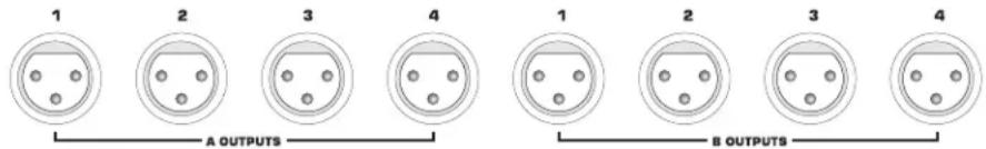 1 2 3 4 1 2 3 4 A OUTPUTS B OUTPUTS