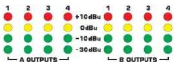 1 2 3 4 +10 dBu 1 2 3 4 0dBu -10dBu -30dBu A OUTPUTS B OUTPUTS