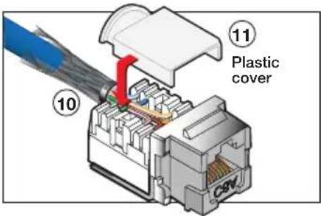 Plastic cover Csv