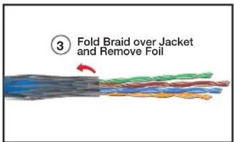 ③ Fold Braid over Jacket and Remove Foil
