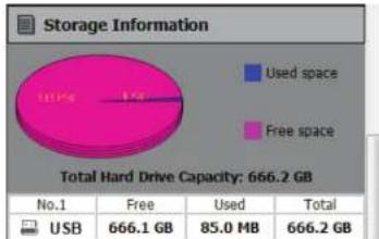 D-LINK DNR-202L - Storage Information: - 1