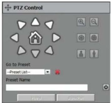 PTZ Control Go to Preset --Preset List-- Preset Name Entry Apply