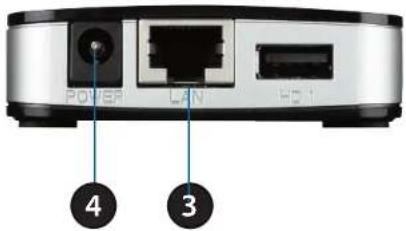 POWER LAN HD 4 3