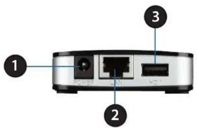 Diagram of a network device rear panel with labeled ports and ports numbered 1, 2, and 3.