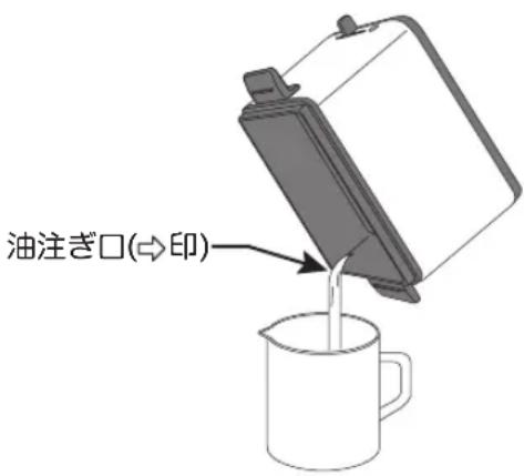 Yamazen YAG-L100 - 【油を廃棄する場合】 - 1