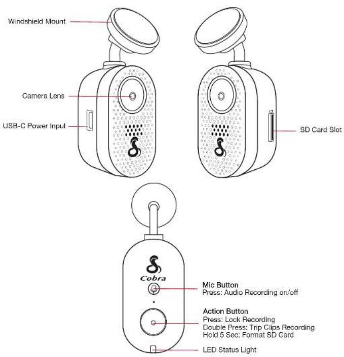 Windshield Mount Camera Lens USB-C Power Input SD Card Slot Cobra Mic Button Press: Audio Recording on/off Action Button Press: Lock Recording Double Press: Trip Clips Recording Hold 5 Sec: Format SD Card LED Status Light