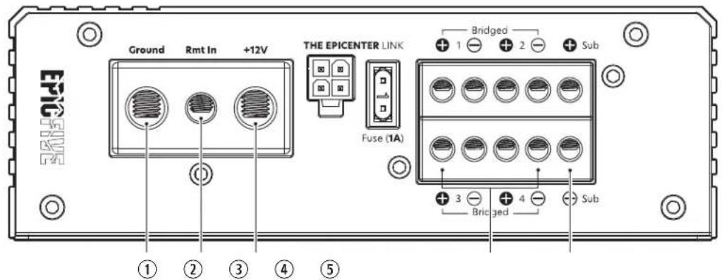 Ground Rmt In +12V THE EPICENTER LINK Fuse (1A) Bridged 1 2 Sub +3 - +4 - Sub ① ② ③ ④ ⑤ EPIC