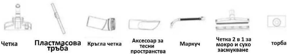 Четка Пластмасова тръба Кръгла четка Аксесоар за тесни пространства Маркуч Четка 2 в 1 за мокро и сухо засмукване торба