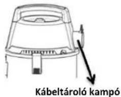 Kábeltároló kampó