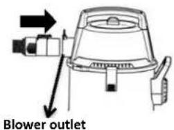 Blower outlet