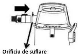 Orificiu de suflare