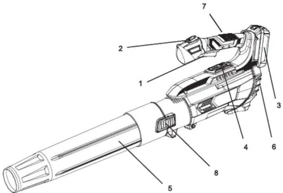 BLAUPUNKT CB4010 - Bezvadu lapu pūtējs - 1