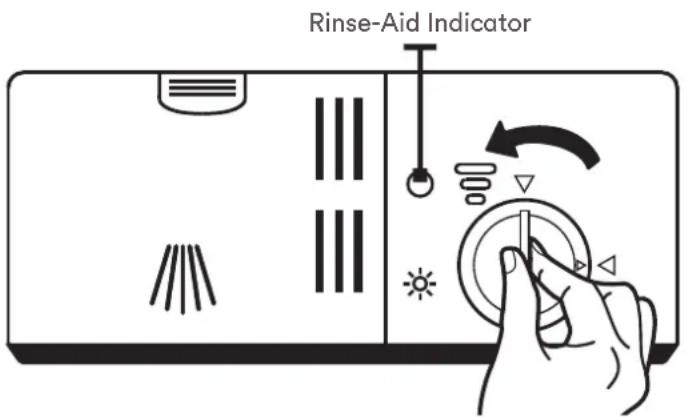Rinse-Aid Indicator
