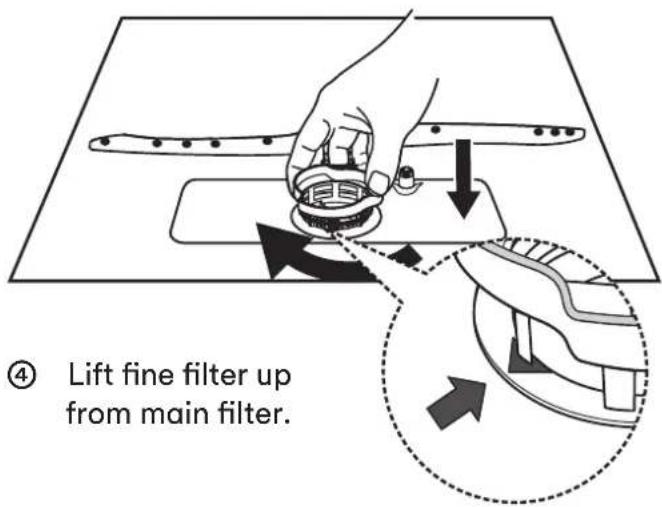 ④ Lift fine filter up from main filter.