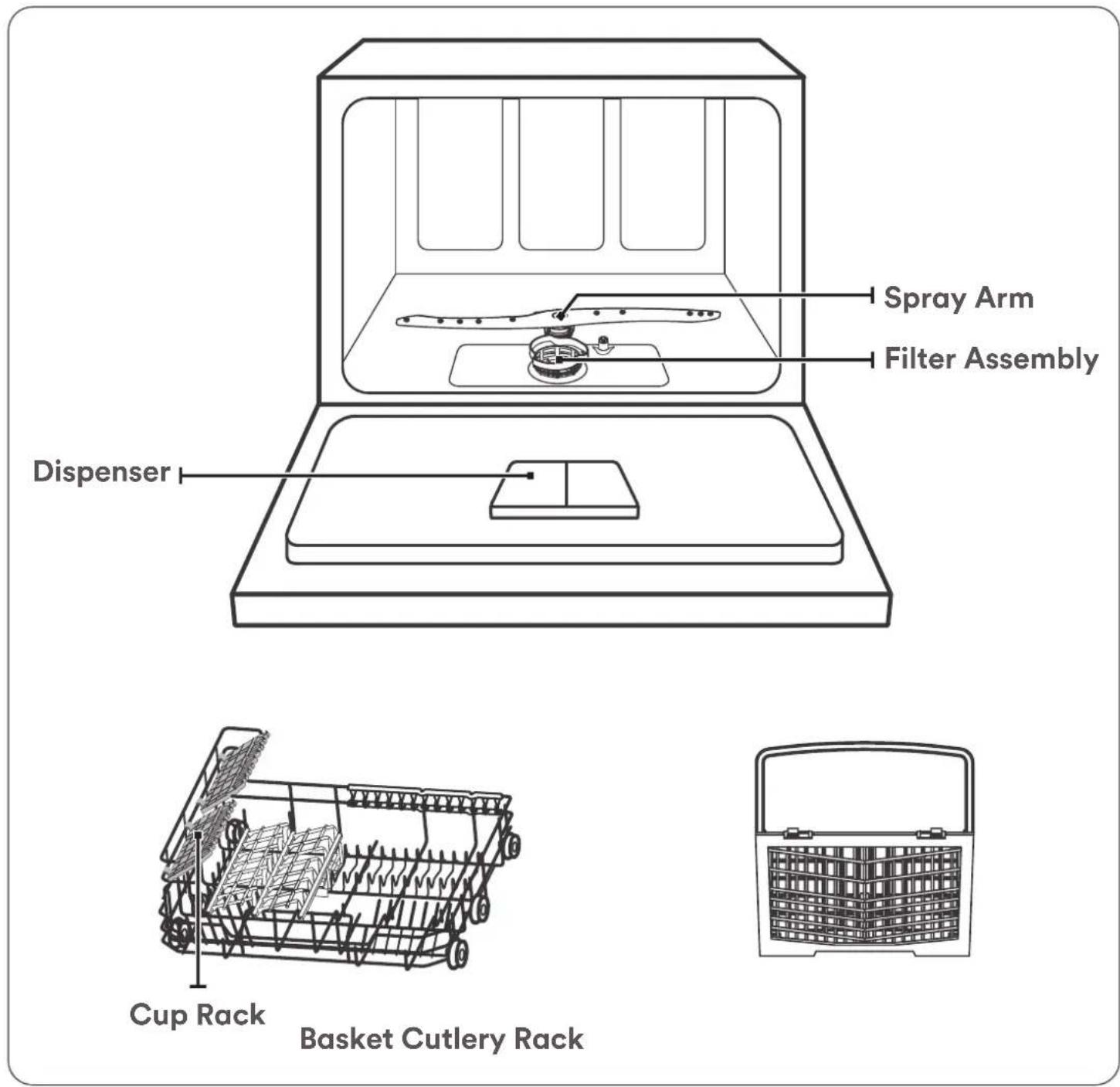 Spray Arm Filter Assembly Dispenser Cup Rack Basket Cutlery Rack