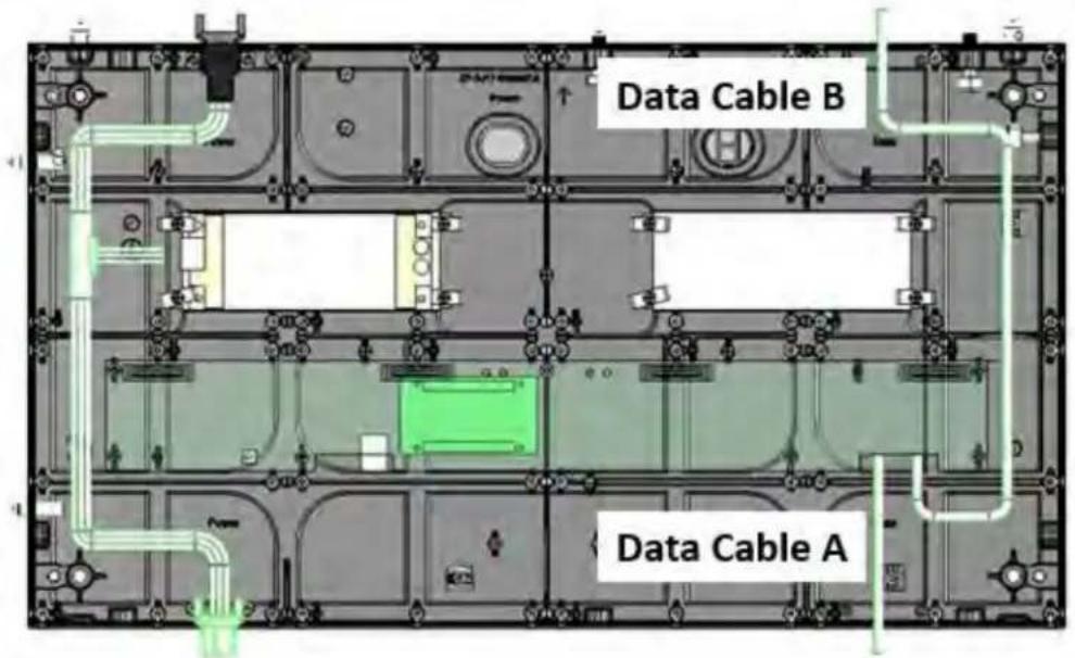 Data Cable B Data Cable A