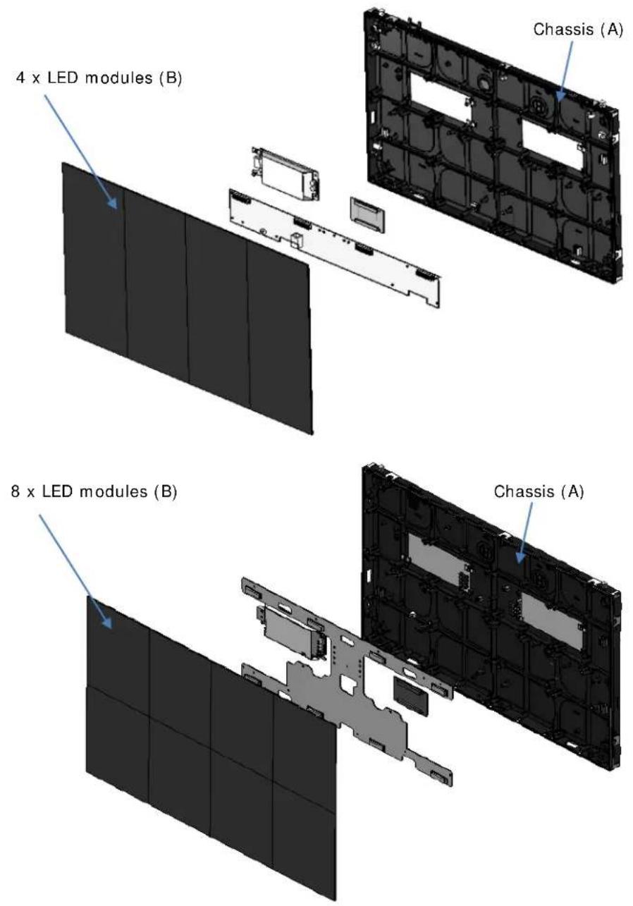 Christie Core III - Installation and setup - 1