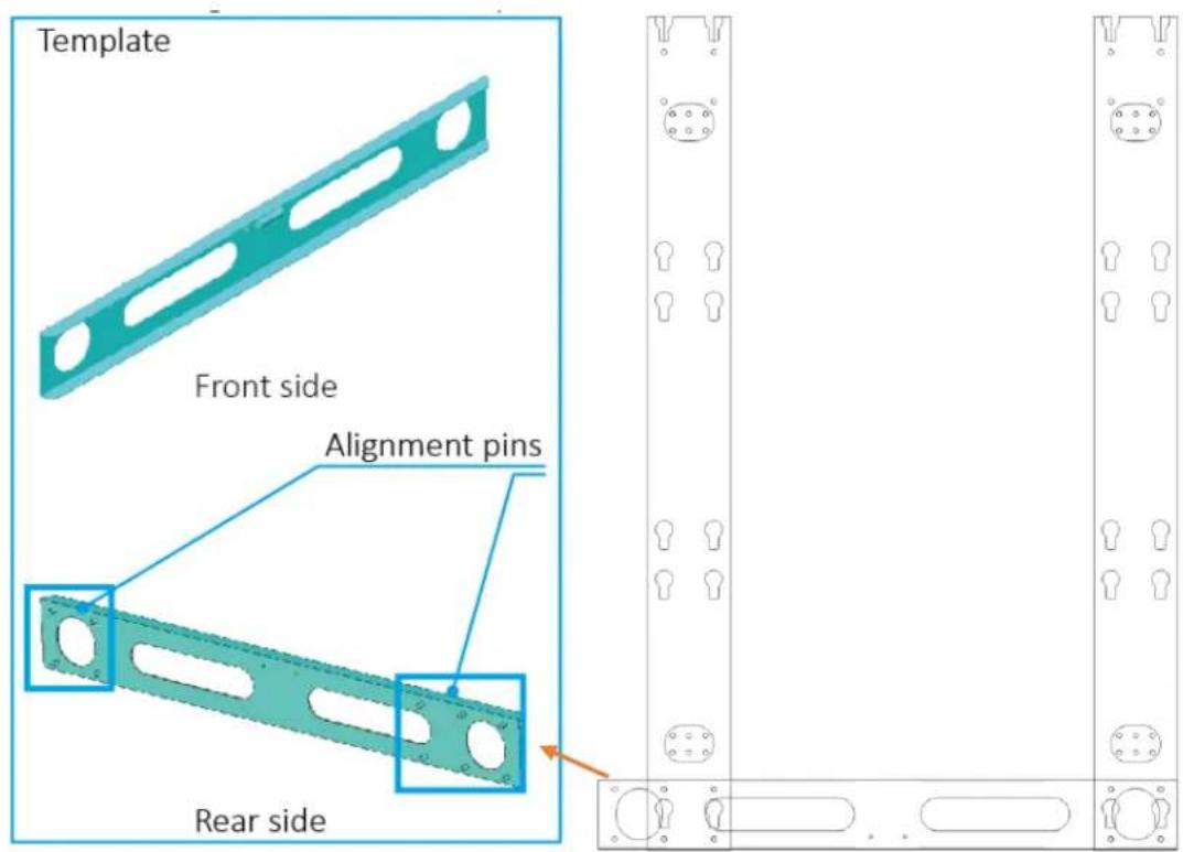 Template Front side Alignment pins Rear side