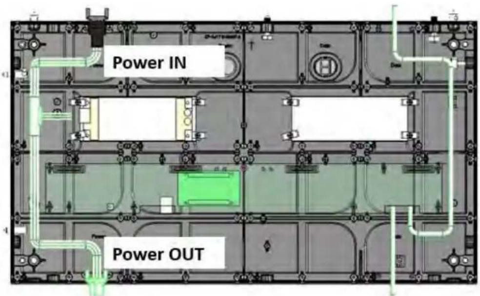 Power IN Power OUT