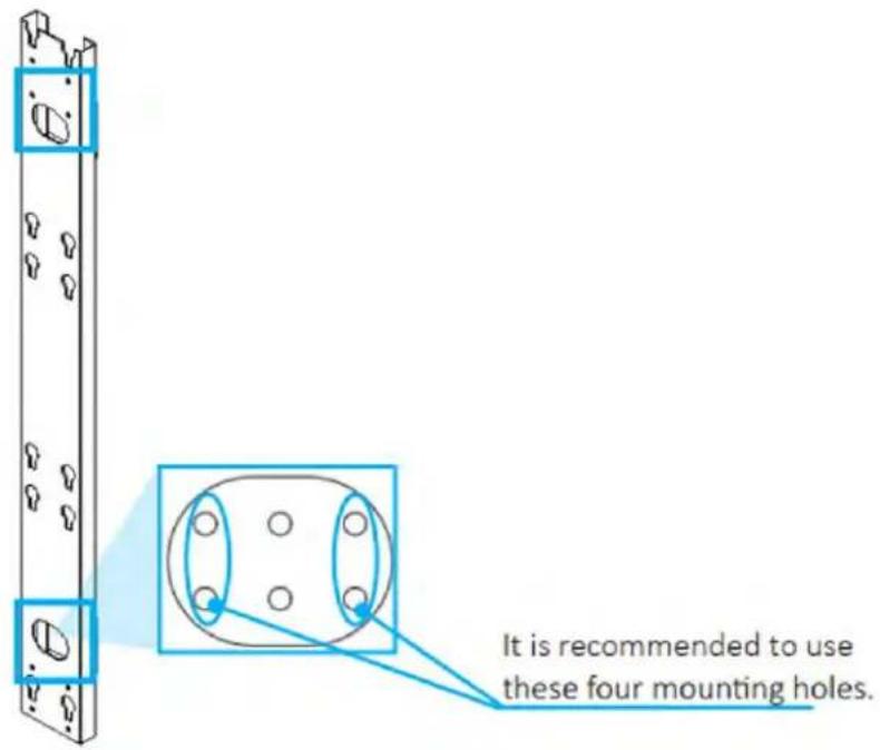 It is recommended to use these four mounting holes.