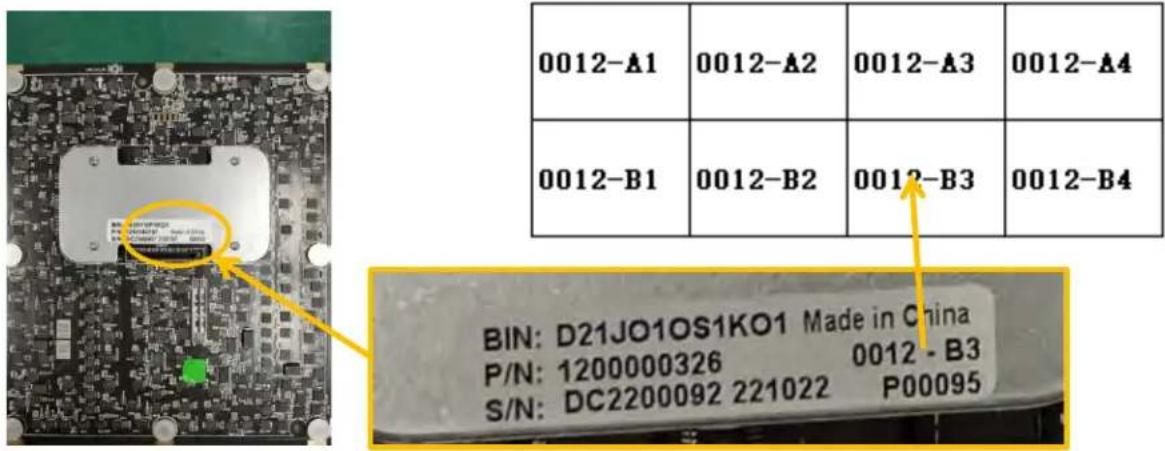 0012-A1 0012-A2 0012-A3 0012-A4 0012-B1 0012-B2 0012-B3 0012-B4 BIN: D21JO1OS1KO1 Made in China P/N: 1200000326 0012 - B3 S/N: DC2200092 221022 P00095