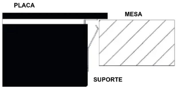 PLACA MESA SUPORTE