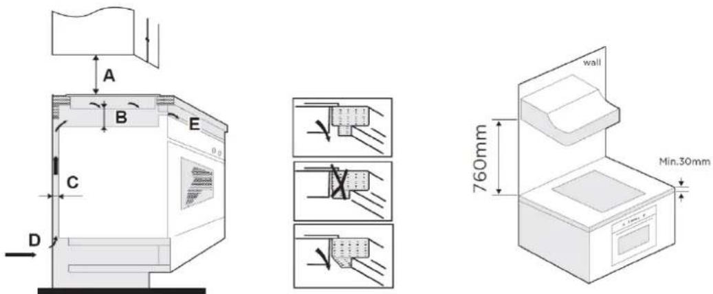Jocel JP2EV002235 - Selection of Installation Equipment - 6