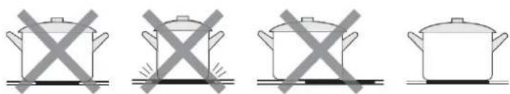 Jocel JP2EV002235 - CHOOSING THE RIGHT COOKWARE - 2