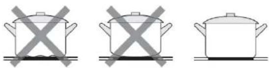 Jocel JP2EV002235 - CHOOSING THE RIGHT COOKWARE - 1