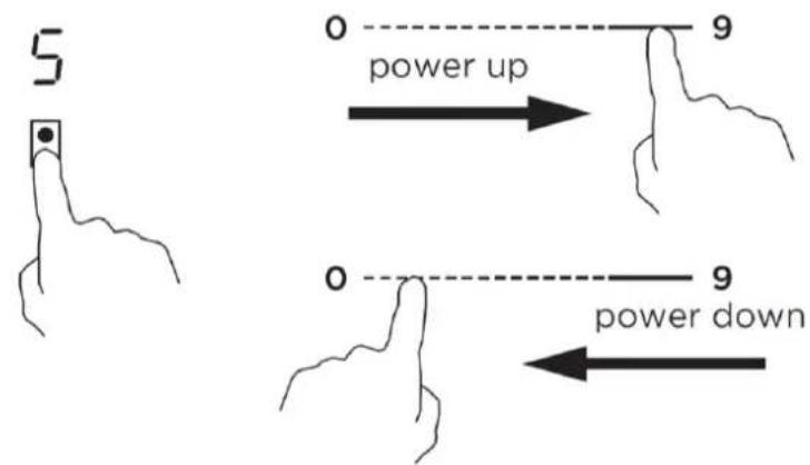 5 0 —— 9 power up 0 —— 9 power down